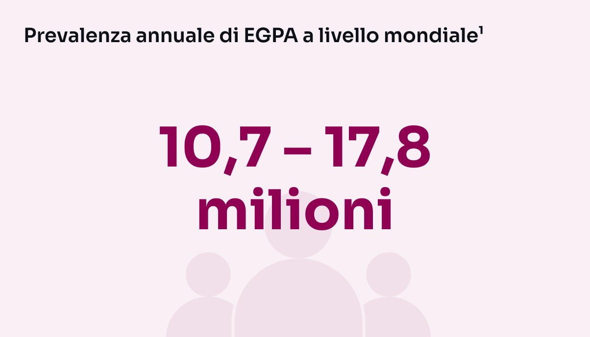 prevalenza annuale di egpa